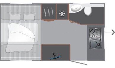 Style 400F Screen